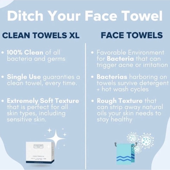 Clean Skin Club Towels XL Super Soft for Sensitive Skin 50 Count - NIB - SEALED - Picture 4 of 7